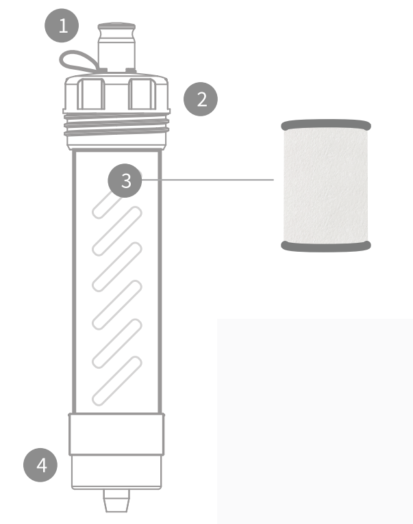 Przedstawiamy system filtr&oacute;w LifeStraw Flex